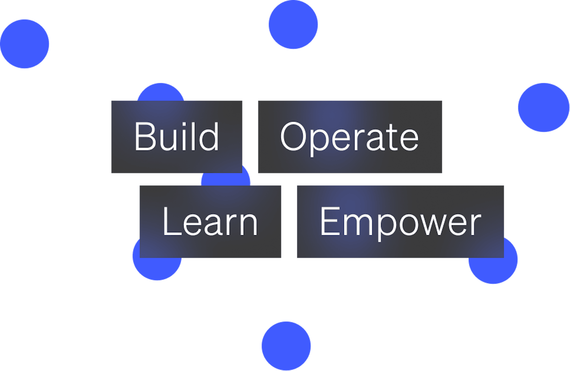 Build, Operate, Learn, Empower logo