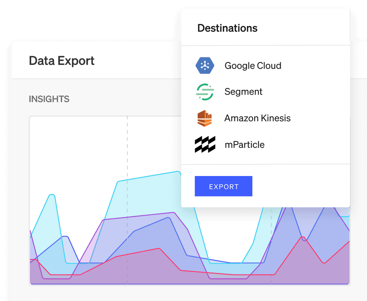 Data Export in LaunchDarkly
