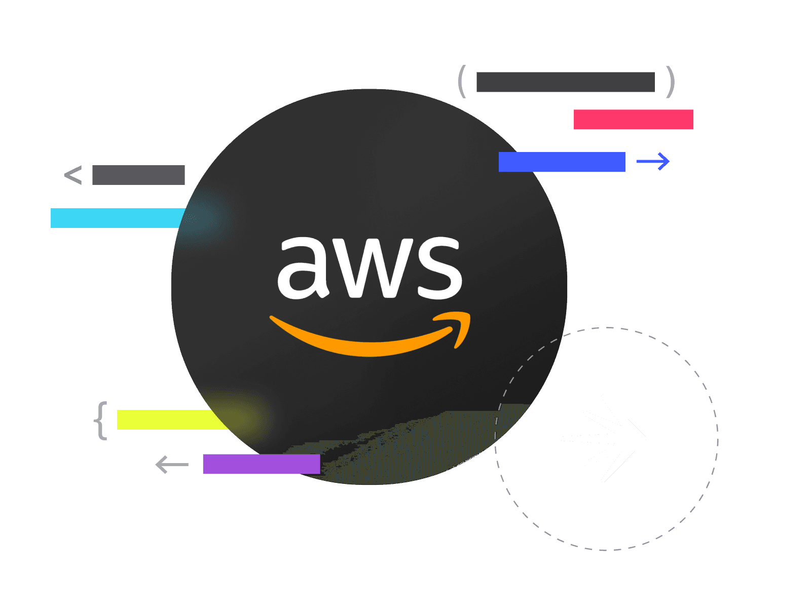 Deliver and control your software on AWS.