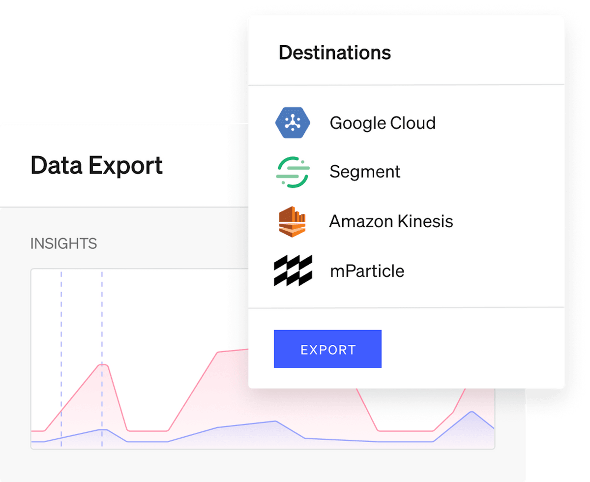 Why Data Export? image
