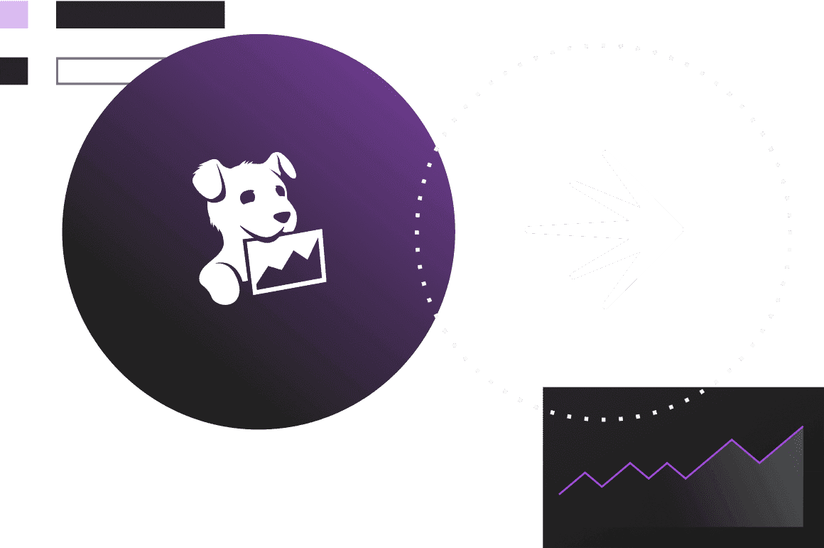 Integrate LaunchDarkly with Datadog.