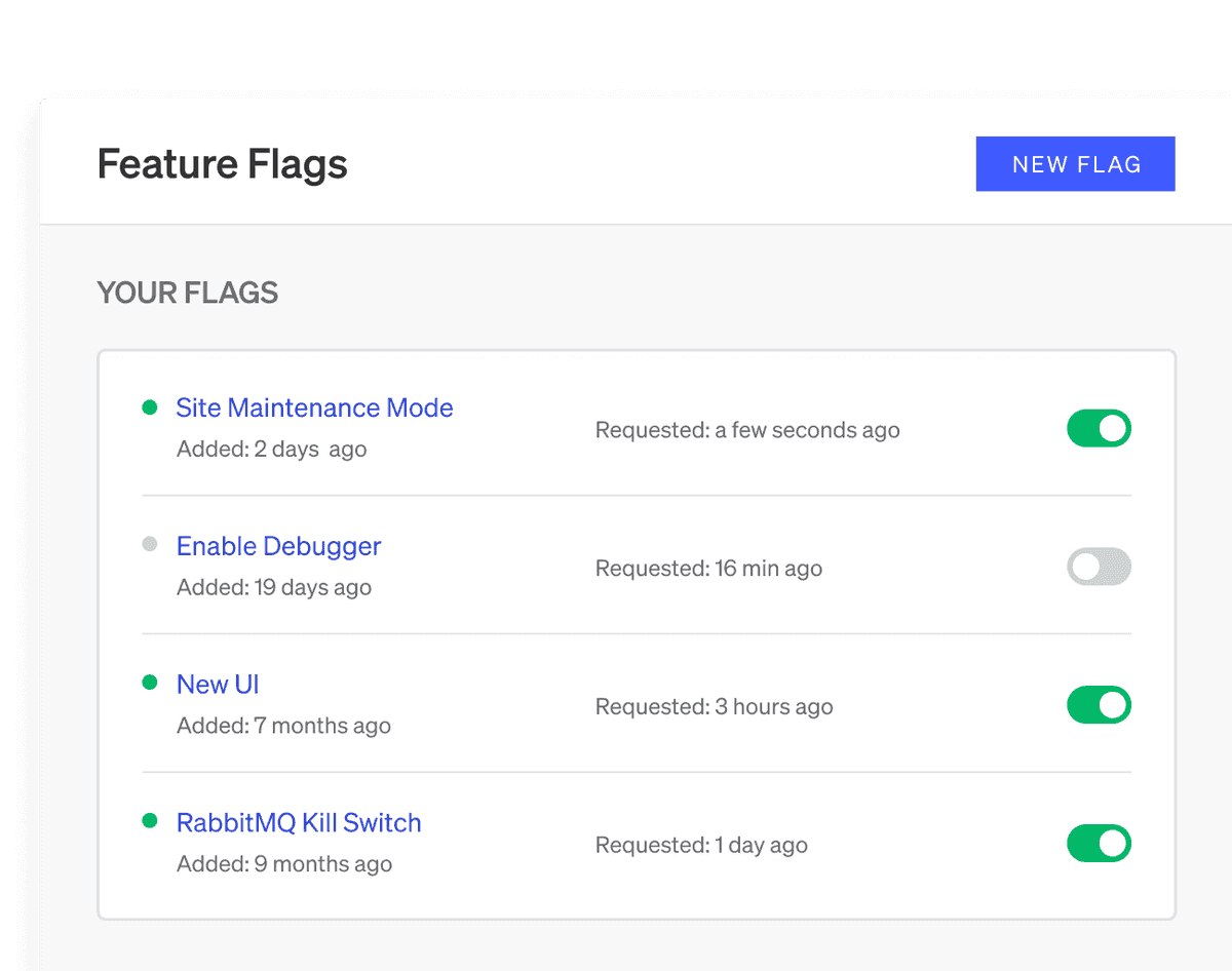 Feature flags dashboard - LaunchDarkly