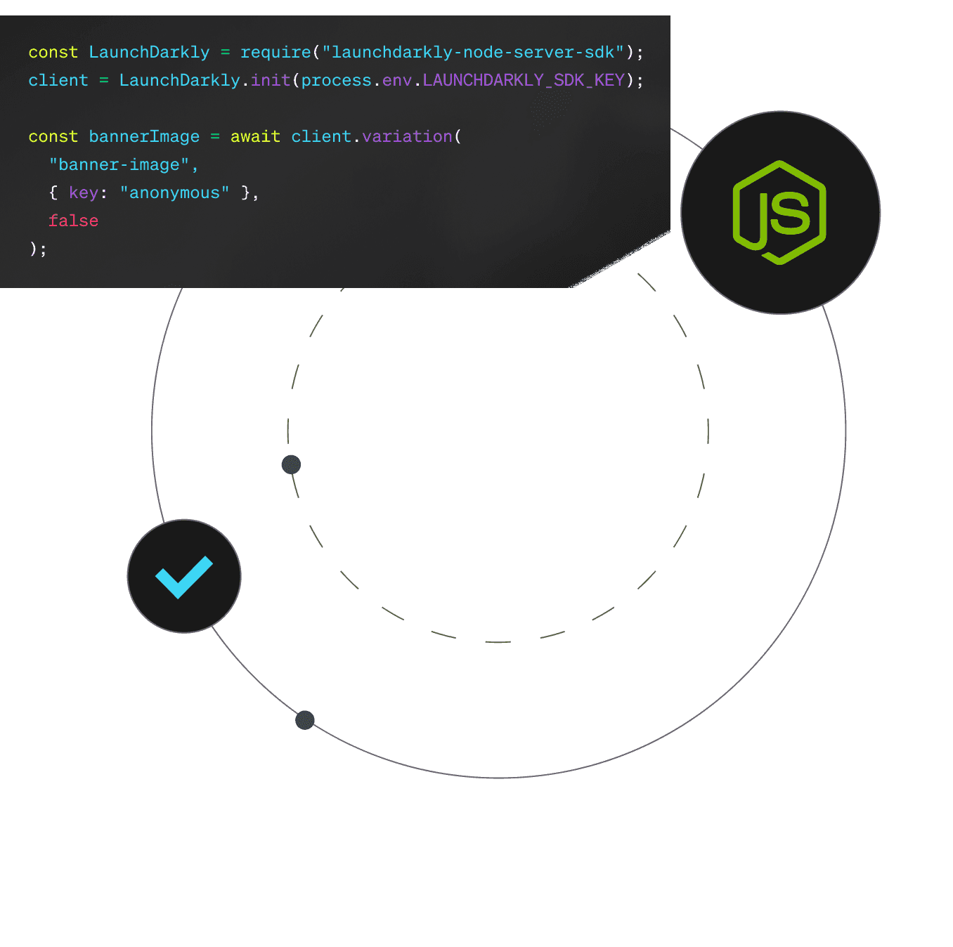 Feature flags for Node.js - LaunchDarkly hero